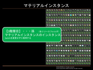 マテリアルインスタンス
Ⓒ2016 BYKING Inc. All rights reserved.
Ⓒ2015-2016 EXIGE GAMES Sdn.Bhd. All rights reserved.
【3階層目】・・・孫 （各リソースフォルダ）
マテリアルインスタンスのインスタンス
Switchを変更せずに使用する
 