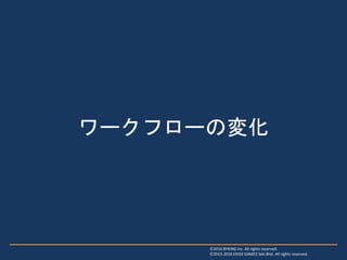 ワークフローの変化
Ⓒ2016 BYKING Inc. All rights reserved.
Ⓒ2015-2016 EXIGE GAMES Sdn.Bhd. All rights reserved.
 