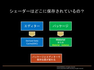 エディター パッケージ
Derived Data
Cache(DDC)
Material
または
Material Instance
パッケージとエディターで
保存位置が変わる
Ⓒ2016 BYKING Inc. All rights reserved.
Ⓒ2015-2016 EXIGE GAMES Sdn.Bhd. All rights reserved.
 