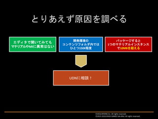 UDNに相談！
Ⓒ2016 BYKING Inc. All rights reserved.
Ⓒ2015-2016 EXIGE GAMES Sdn.Bhd. All rights reserved.
エディタで開いてみても
マテリアルやMIに異常はない
開発環境の
コンテンツフォルダ内では
ひとつ150K程度
パッケージすると
1つのマテリアルインスタンス
で10MBを超える
 