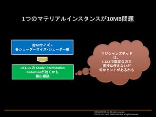 総MIサイズ =
各シェーダーサイズ×シェーダー数
UE4.13 の Shader Permutation
Reductionが効くかも
篠山様談
マジシャンズデッド
は、
4.12.5で固定なので
直接は使えないが
何かヒントがあるかも
Ⓒ2016 BYKING Inc. All rights reserved.
Ⓒ2015-2016 EXIGE GAMES Sdn.Bhd. All rights reserved.
 