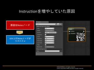 原因はNoiseノード
UE4.13でNoiseノードが
リファイン
Ⓒ2016 BYKING Inc. All rights reserved.
Ⓒ2015-2016 EXIGE GAMES Sdn.Bhd. All rights reserved.
 