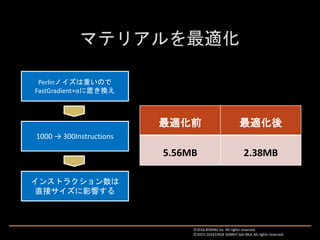 Perlinノイズは重いので
FastGradient+αに置き換え
1000 → 300Instructions
最適化前 最適化後
5.56MB 2.38MB
インストラクション数は
直接サイズに影響する
Ⓒ2016 BYKING Inc. All rights reserved.
Ⓒ2015-2016 EXIGE GAMES Sdn.Bhd. All rights reserved.
 
