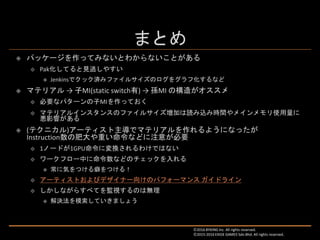 Ⓒ2016 BYKING Inc. All rights reserved.
Ⓒ2015-2016 EXIGE GAMES Sdn.Bhd. All rights reserved.
 