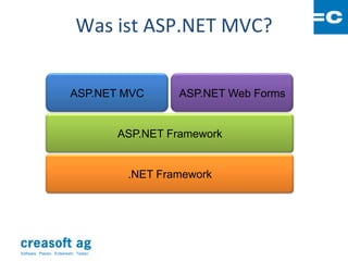 Was ist ASP.NET MVC?


                          ASP.NET MVC             ASP.NET Web Forms


                                        ASP.NET Framework


                                         .NET Framework




Software: Planen. Entwickeln. Testen.
 