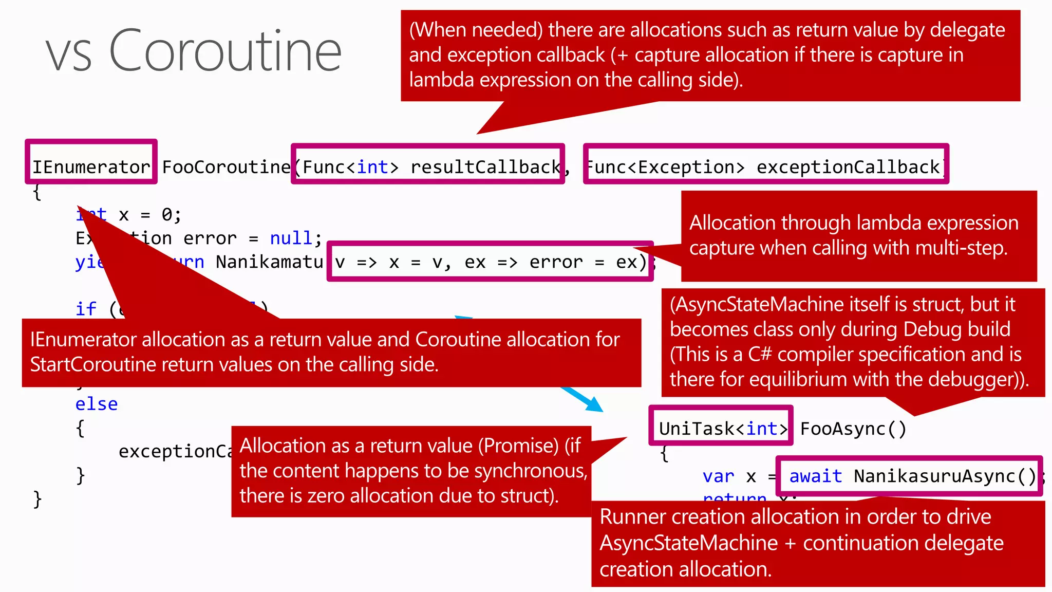IEnumerator FooCoroutine(Func<int> resultCallback, Func<Exception> exceptionCallback)
{
int x = 0;
Exception error = null;
yield return Nanikamatu(v => x = v, ex => error = ex);
if (error == null)
{
resultCallback(x);
}
else
{
exceptionCallback(error);
}
}
UniTask<int> FooAsync()
{
var x = await NanikasuruAsync();
return x;
}
 