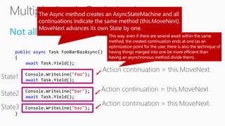 Not all continuations are created
public async Task FooBarBazAsync()
{
await Task.Yield();
Console.WriteLine("foo");
await Task.Yield();
Console.WriteLine(“bar");
await Task.Yield();
Console.WriteLine("baz");
}
 