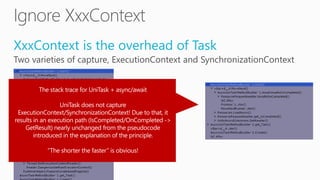 XxxContext is the overhead of Task
Two varieties of capture, ExecutionContext and SynchronizationContext
 