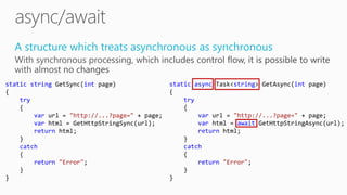 A structure which treats asynchronous as synchronous
static string GetSync(int page)
{
try
{
var url = "http://...?page=" + page;
var html = GetHttpStringSync(url);
return html;
}
catch
{
return "Error";
}
}
static async Task<string> GetAsync(int page)
{
try
{
var url = "http://...?page=" + page;
var html = await GetHttpStringAsync(url);
return html;
}
catch
{
return "Error";
}
}
 