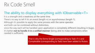 The ability to display everything with IObservable<T>
 