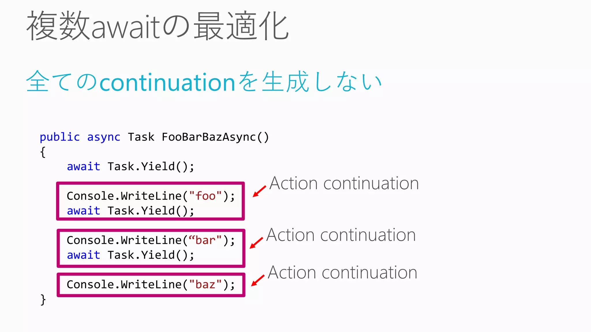 全てのcontinuationを生成しない
public async Task FooBarBazAsync()
{
await Task.Yield();
Console.WriteLine("foo");
await Task.Yield();
Console.WriteLine(“bar");
await Task.Yield();
Console.WriteLine("baz");
}
 