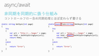 非同期を同期的に扱う仕組み
static string GetSync(int page)
{
try
{
var url = "http://...?page=" + page;
var html = GetHttpStringSync(url);
return html;
}
catch
{
return "Error";
}
}
static async Task<string> GetAsync(int page)
{
try
{
var url = "http://...?page=" + page;
var html = await GetHttpStringAsync(url);
return html;
}
catch
{
return "Error";
}
}
 