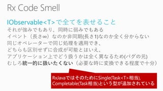 IObservable<T>で全てを表せること
 