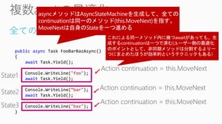 全てのcontinuationを生成しない
public async Task FooBarBazAsync()
{
await Task.Yield();
Console.WriteLine("foo");
await Task.Yield();
Console.WriteLine(“bar");
await Task.Yield();
Console.WriteLine("baz");
}
 