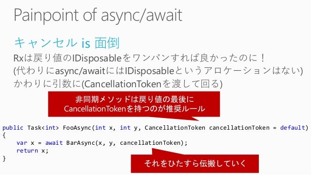 Deep Dive Async Await In Unity With Unitask Unirx Async Deep Dive Async Await In Unity With Unitask Unirx Async