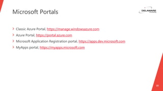 Microsoft Portals
22
› Classic Azure Portal, https://manage.windowsazure.com
› Azure Portal, https://portal.azure.com
› Microsoft Application Registration portal, https://apps.dev.microsoft.com
› MyApps portal, https://myapps.microsoft.com
 