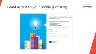 Grant access to your profile (Consent)
23
 