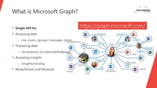What is Microsoft Graph?
› Single API for
› Accessing data
› /me, /users, /groups, /messages, /drive, ….
› Traversing data
› /drive/items/<id>/lastmodifiedByUser
› Accessing insights
› /insights/trending
› Work/School and Personal
https://graph.microsoft.com/
 