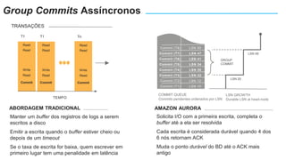 Commit (T1)
Commit (T2)
Commit (T3)
LSN 10
LSN 12
LSN 22
LSN 50
LSN 30
LSN 34
LSN 41
LSN 47
LSN 20
LSN 49
Commit (T4)
Commit (T5)
Commit (T6)
Commit (T7)
Commit (T8)
LSN GROWTH
Durable LSN at head-node
COMMIT QUEUE
Commits pendentes ordenados por LSN
GROUP
COMMIT
Read
Write
Commit
Read
Read
T1
TEMPO
TRANSAÇÕES
Read
Write
Commit
Read
Read
T1
Read
Write
Commit
Read
Read
Tn
ABORDAGEM TRADICIONAL AMAZON AURORA
Manter um buffer dos registros de logs a serem
escritos a disco
Emitir a escrita quando o buffer estiver cheio ou
depois de um timeout
Se o taxa de escrita for baixa, quem escrever em
primeiro lugar tem uma penalidade em latência
Solicita I/O com a primeira escrita, completa o
buffer até a ela ser resolvida
Cada escrita é considerada durável quando 4 dos
6 nós retornam ACK
Muda o ponto durável do BD até o ACK mais
antigo
Group Commits Assíncronos
 