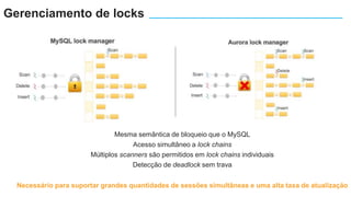 Mesma semântica de bloqueio que o MySQL
Acesso simultâneo a lock chains
Múltiplos scanners são permitidos em lock chains individuais
Detecção de deadlock sem trava
Necessário para suportar grandes quantidades de sessões simultâneas e uma alta taxa de atualização
Gerenciamento de locks
 