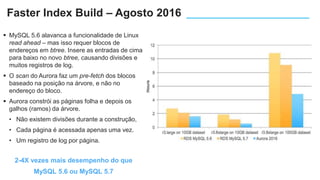  MySQL 5.6 alavanca a funcionalidade de Linux
read ahead – mas isso requer blocos de
endereços em btree. Insere as entradas de cima
para baixo no novo btree, causando divisões e
muitos registros de log.
 O scan do Aurora faz um pre-fetch dos blocos
baseado na posição na árvore, e não no
endereço do bloco.
 Aurora constrói as páginas folha e depois os
galhos (ramos) da árvore.
• Não existem divisões durante a construção,
• Cada página é acessada apenas uma vez.
• Um registro de log por página.
2-4X vezes mais desempenho do que
MySQL 5.6 ou MySQL 5.7
Faster Index Build – Agosto 2016
 