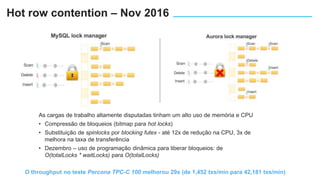 Hot row contention – Nov 2016
As cargas de trabalho altamente disputadas tinham um alto uso de memória e CPU
• Compressão de bloqueios (bitmap para hot locks)
• Substituição de spinlocks por blocking futex - até 12x de redução na CPU, 3x de
melhora na taxa de transferência
• Dezembro – uso de programação dinâmica para liberar bloqueios: de
O(totalLocks * waitLocks) para O(totalLocks)
O throughput no teste Percona TPC-C 100 melhorou 29x (de 1,452 txs/min para 42,181 txs/min)
 