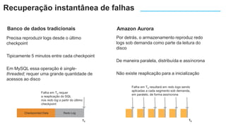Banco de dados tradicionais
Precisa reproduzir logs desde o último
checkpoint
Tipicamente 5 minutos entre cada checkpoint
Em MySQL essa operação é single-
threaded; requer uma grande quantidade de
acessos ao disco
Amazon Aurora
Por detrás, o armazenamento reproduz redo
logs sob demanda como parte da leitura do
disco
De maneira paralela, distribuída e assíncrona
Não existe reaplicação para a inicialização
Checkpointed Data Redo Log
Falha em T0 requer
a reaplicação do SQL
nos redo log a partir do último
checkpoint
T0
Falha em T0 resultará em redo logs sendo
aplicadas a cada segmento sob demanda,
em paralelo, de forma assíncrona
Recuperação instantânea de falhas
T0
 