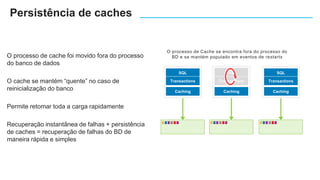 O processo de cache foi movido fora do processo
do banco de dados
O cache se mantém “quente” no caso de
reinicialização do banco
Permite retomar toda a carga rapidamente
Recuperação instantânea de falhas + persistência
de caches = recuperação de falhas do BD de
maneira rápida e simples
O processo de Cache se encontra fora do processo do
BD e se mantém populado em eventos de restarts
SQL
Transactions
Caching
SQL
Transactions
Caching
SQL
Transactions
Caching
Persistência de caches
 