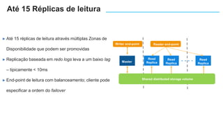 Master
Read
Replica
Read
Replica
Read
Replica
Shared distributed storage volume
Reader end-point
► Até 15 réplicas de leitura através múltiplas Zonas de
Disponibilidade que podem ser promovidas
► Replicação baseada em redo logs leva a um baixo lag
– tipicamente < 10ms
► End-point de leitura com balanceamento; cliente pode
especificar a ordem do failover
Writer end-point
Até 15 Réplicas de leitura
 