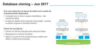 Crie uma cópia de um banco de dados sem custos de
armazenamento duplicados
• A criação de um clone é quase instantânea - não
copiamos dados
• A cópia de dados ocorre apenas na gravação - quando
os dados originais e clonados diferem
Casos de uso típicos:
• Clonar um DB de produção para executar testes
• Reorganizar um banco de dados
• Salvar um point-in-time snapshot para análise sem
afetar o sistema de produção.
Production database
Clone Clone
Clone
Dev/test
applications
Benchmarks
Production
applications
Production
applications
Database cloning – Jun 2017
 