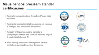  Aurora fornece proteção de firewall de IP para cada
instância
 Aurora oferece criptografia transparente em repouso
e proteção SSL para dados em trânsito
 Amazon VPC permite isolar e controlar a
configuração da rede e se conectar de forma segura
à sua infraestrutura de TI
 AWS Identity and Access Management fornece
controle de permissão ao nível de recurso
*Novo*
Meus bancos precisam atender
certificações
*Novo*
 