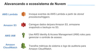 AWS Lambda
Amazon S3
AWS IAM
Invoque eventos de AWS Lambda a partir de stored
procedures/triggers.
Carregue dados de/para Amazon S3, armazene
snapshots e backups no S3.
Use AWS Identity & Access Management (IAM) roles para
gerenciar o controle de acesso.
Transfira métricas do sistema e logs de auditoria para
Amazon CloudWatch.
Alavancando o ecossistema de Nuvem
Amazon
CloudWatch
 