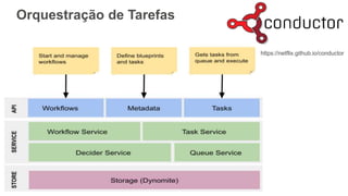 Orquestração de Tarefas
https://netflix.github.io/conductor
 