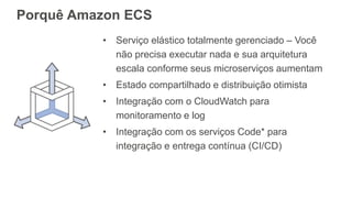 Porquê Amazon ECS
• Serviço elástico totalmente gerenciado – Você
não precisa executar nada e sua arquitetura
escala conforme seus microserviços aumentam
• Estado compartilhado e distribuição otimista
• Integração com o CloudWatch para
monitoramento e log
• Integração com os serviços Code* para
integração e entrega contínua (CI/CD)
 