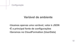 Configuração
52
Variável de ambiente
•Usamos apenas uma variável, valor é JSON
•É a principal fonte de configurações
•Geramos no CloudFormation (UserData)
 