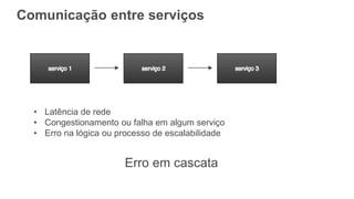 Comunicação entre serviços
• Latência de rede
• Congestionamento ou falha em algum serviço
• Erro na lógica ou processo de escalabilidade
Erro em cascata
 