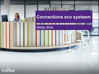 Connections eco systeem 
deep dive  