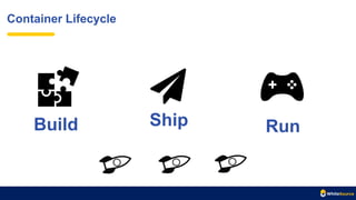Deep Dive into Container Security | PDF