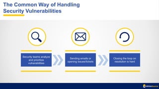 Deep Dive into Container Security | PDF