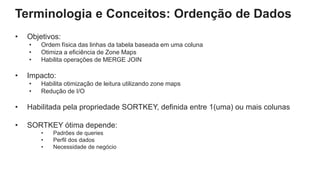 Terminologia e Conceitos: Ordenção de Dados
• Objetivos:
• Ordem física das linhas da tabela baseada em uma coluna
• Otimiza a eficiência de Zone Maps
• Habilita operações de MERGE JOIN
• Impacto:
• Habilita otimização de leitura utilizando zone maps
• Redução de I/O
• Habilitada pela propriedade SORTKEY, definida entre 1(uma) ou mais colunas
• SORTKEY ótima depende:
• Padrões de queries
• Perfil dos dados
• Necessidade de negócio
 
