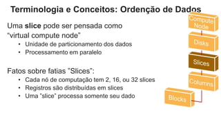 Terminologia e Conceitos: Ordenção de Dados
Uma slice pode ser pensada como
“virtual compute node”
• Unidade de particionamento dos dados
• Processamento em paralelo
Fatos sobre fatias ”Slices”:
• Cada nó de computação tem 2, 16, ou 32 slices
• Registros são distribuídas em slices
• Uma ”slice” processa somente seu dado
 