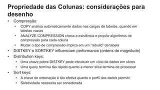 Propriedade das Colunas: considerações para
desenho
• Compressão:
• COPY analisa automaticamente dados nas cargas de tabelas, quando em
tabelas vazias
• ANALYZE COMPRESSION checa a existência e propõe algoritmos de
compressão para cada coluna
• Mudar o tipo de compressão implica em um ”rebuild” da tabela
• DISTKEY e SORTKEY influenciam performance (ordens de magnitude)
• Distribution keys:
• Uma chave pobre DISTKEY pode introduzir um vício de dados em slices
• Uma query termina tão rápido quanto a menor slice termina de processar
• Sort keys:
• A chave de ordenação é tão efetiva quanto o perfil dos dados permitir
• Seletividade necessita ser considerada
 