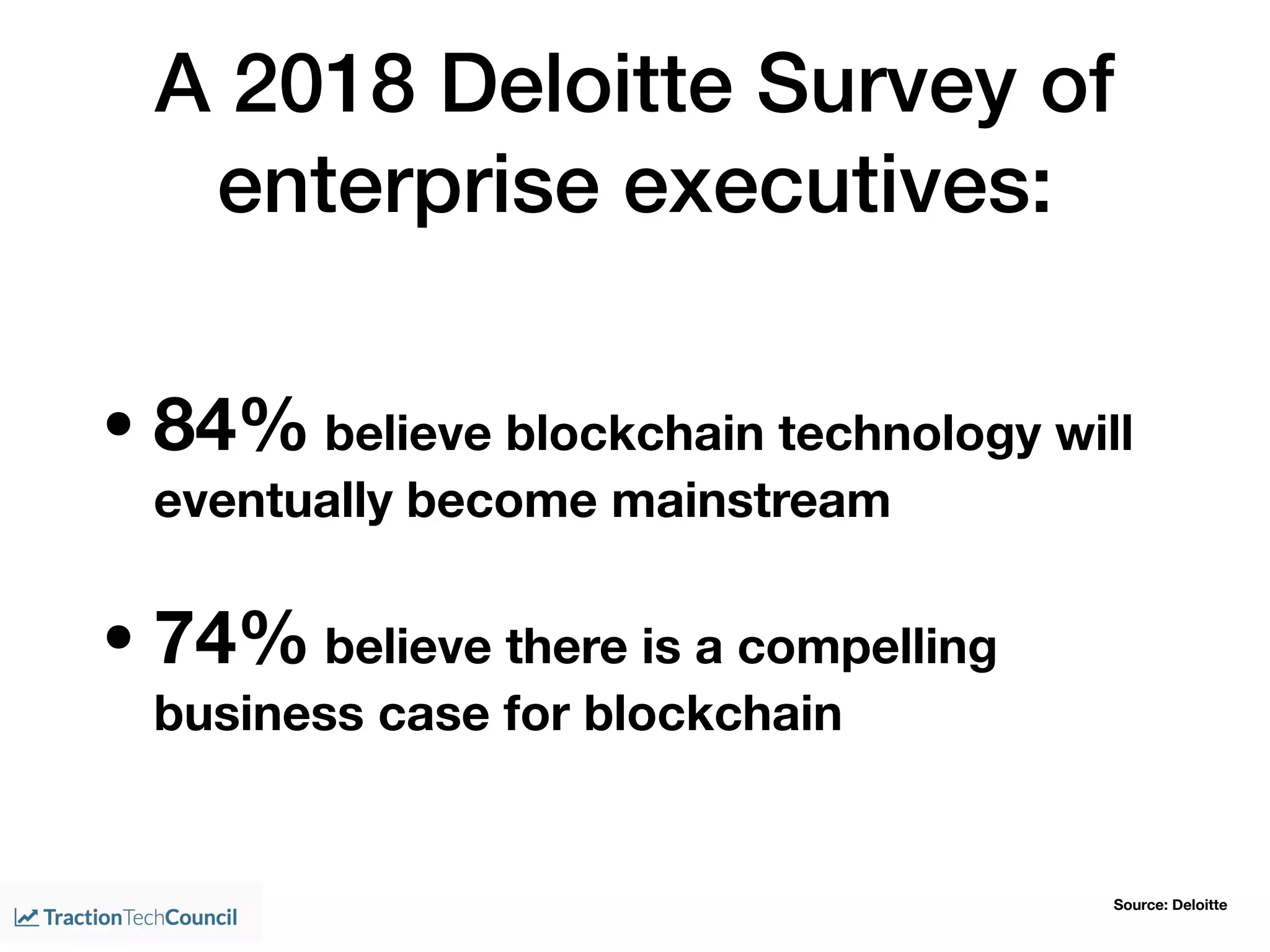 A 2018 Deloitte Survey of
enterprise executives:
• 84% believe blockchain technology will
eventually become mainstream
• 74% believe there is a compelling
business case for blockchain
Source: Deloitte
 