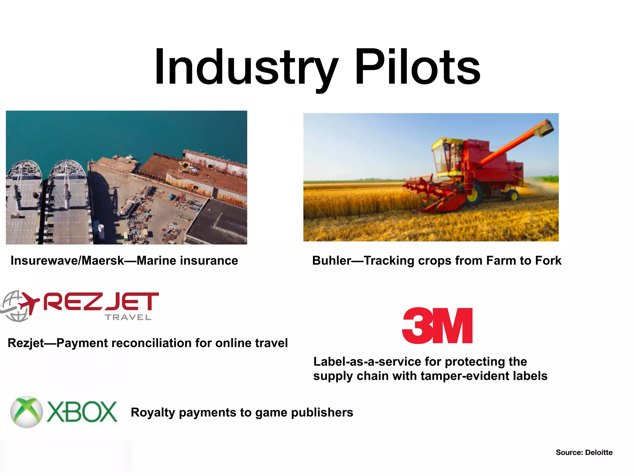 Industry Pilots
Source: Deloitte
Label-as-a-service for protecting the
supply chain with tamper-evident labels
Buhler—Tracking crops from Farm to ForkInsurewave/Maersk—Marine insurance
Royalty payments to game publishers
Rezjet—Payment reconciliation for online travel
 