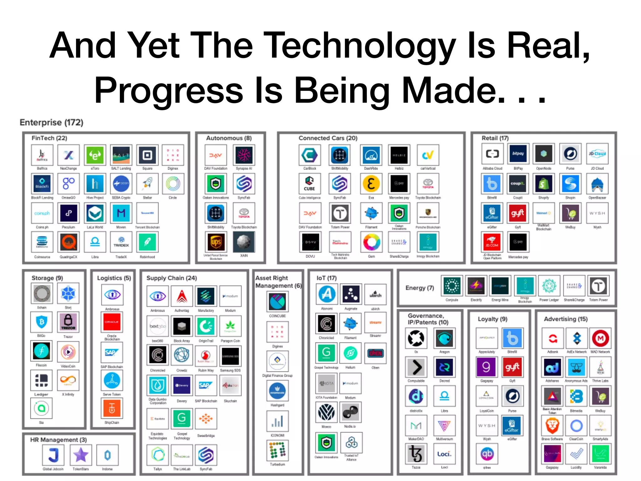 And Yet The Technology Is Real,
Progress Is Being Made. . .
 