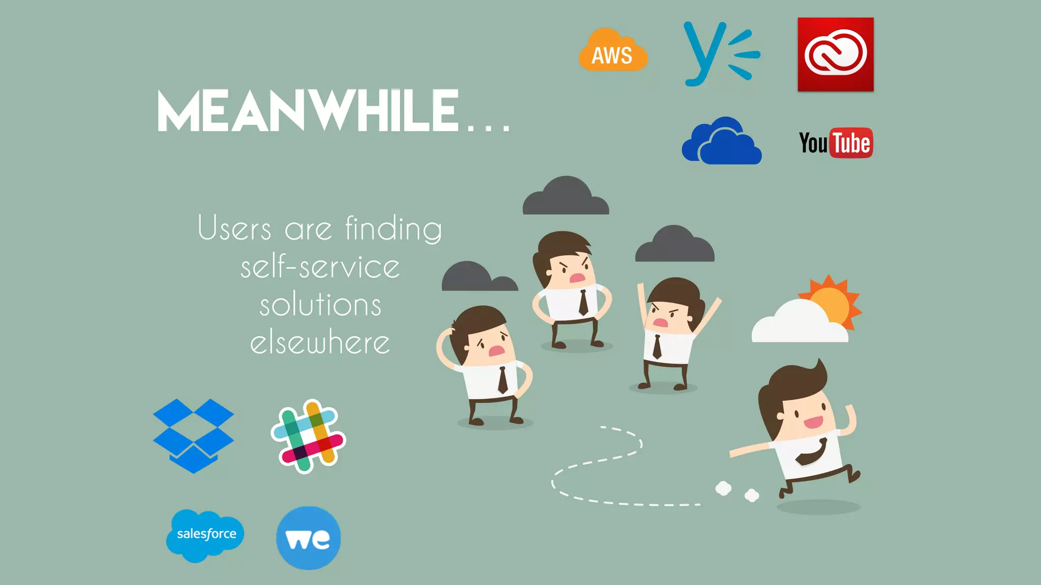 MEANWHILE…
Users are finding
self-service
solutions
elsewhere
 