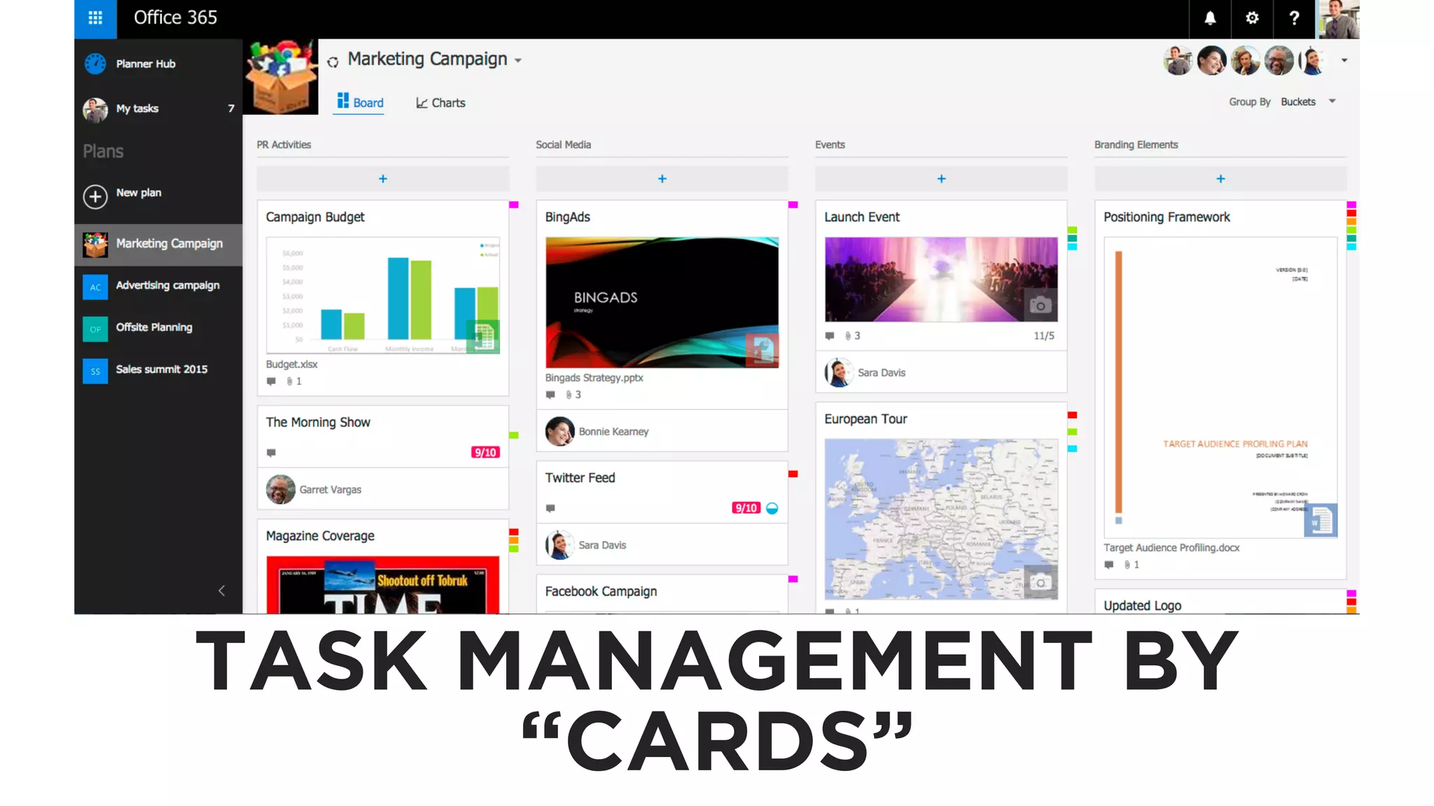 TASK MANAGEMENT BY
“CARDS”
 