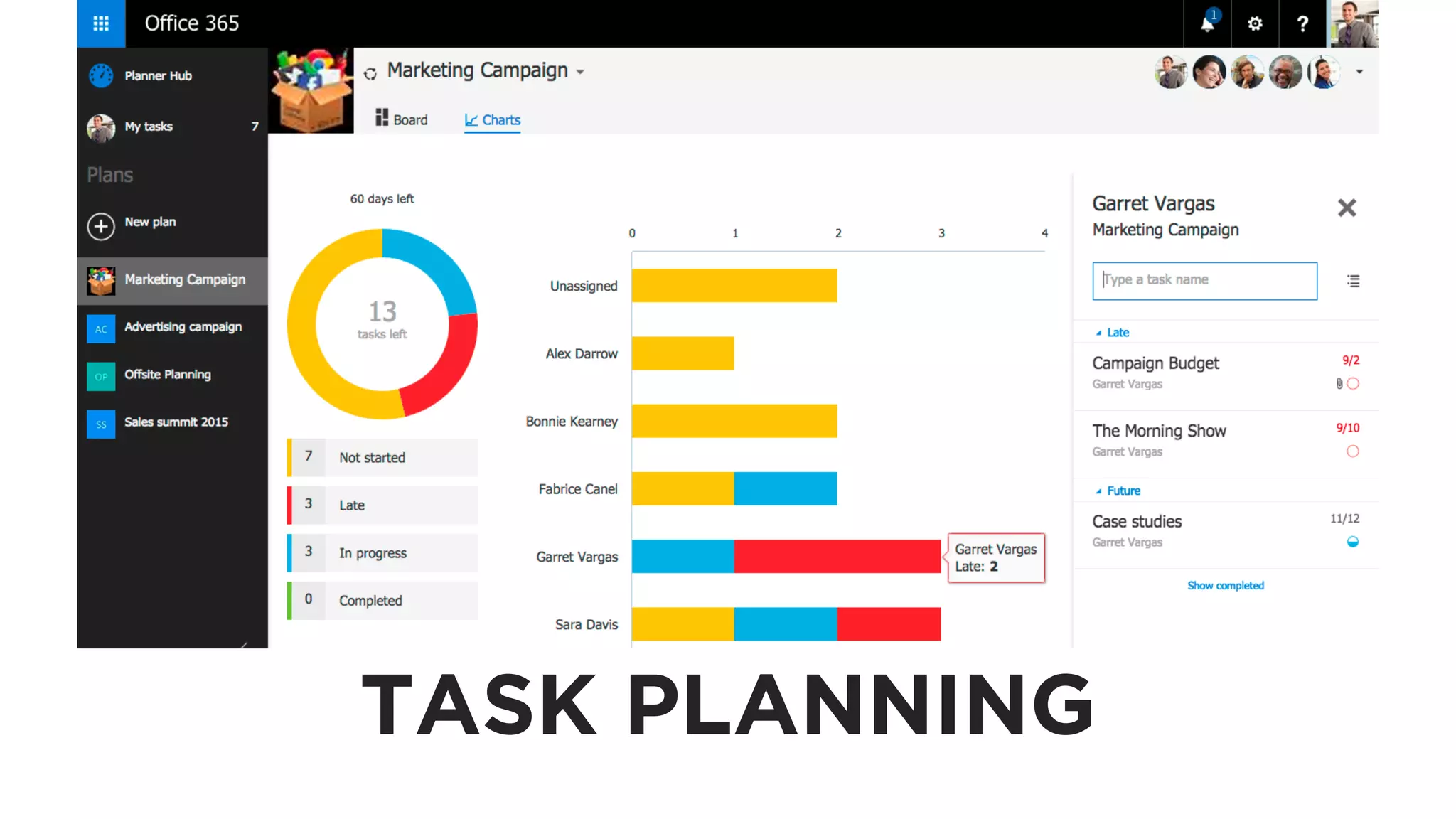 TASK PLANNING
 