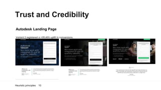 Trust and Credibility
Autodesk Landing Page
Heuristic principles 10
Variant 2 registered a +95.46% uplift in conversions.
 
