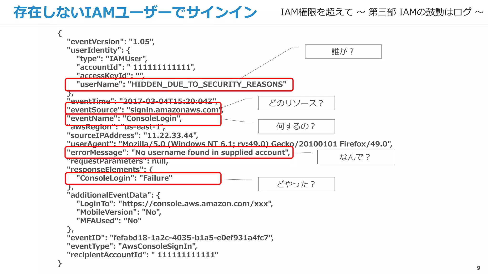 9
存在しないIAMユーザーでサインイン
{
"eventVersion": "1.05",
"userIdentity": {
"type": "IAMUser",
"accountId": " 111111111111",
"accessKeyId": "",
"userName": "HIDDEN_DUE_TO_SECURITY_REASONS"
},
"eventTime": "2017-03-04T15:20:04Z",
"eventSource": "signin.amazonaws.com",
"eventName": "ConsoleLogin",
"awsRegion": "us-east-1",
"sourceIPAddress": "11.22.33.44",
"userAgent": "Mozilla/5.0 (Windows NT 6.1; rv:49.0) Gecko/20100101 Firefox/49.0",
"errorMessage": "No username found in supplied account",
"requestParameters": null,
"responseElements": {
"ConsoleLogin": "Failure"
},
"additionalEventData": {
"LoginTo": "https://console.aws.amazon.com/xxx",
"MobileVersion": "No",
"MFAUsed": "No"
},
"eventID": "fefabd18-1a2c-4035-b1a5-e0ef931a4fc7",
"eventType": "AwsConsoleSignIn",
"recipientAccountId": " 111111111111"
}
誰が？
どのリソース？
何するの？
どやった？
なんで？
IAM権限を超えて 〜 第三部 IAMの鼓動はログ 〜
 